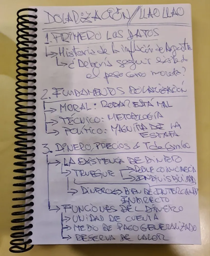 El borrador que preparó Milei para su presentación ante los empresarios